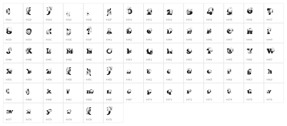 coop deville Character Map