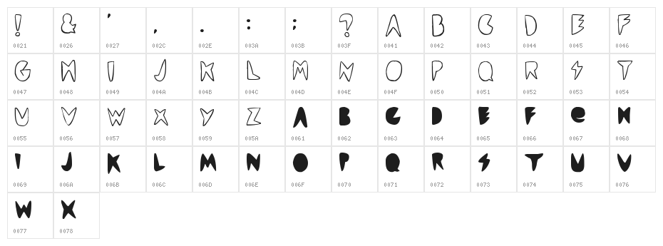 cordontvfont Character Map