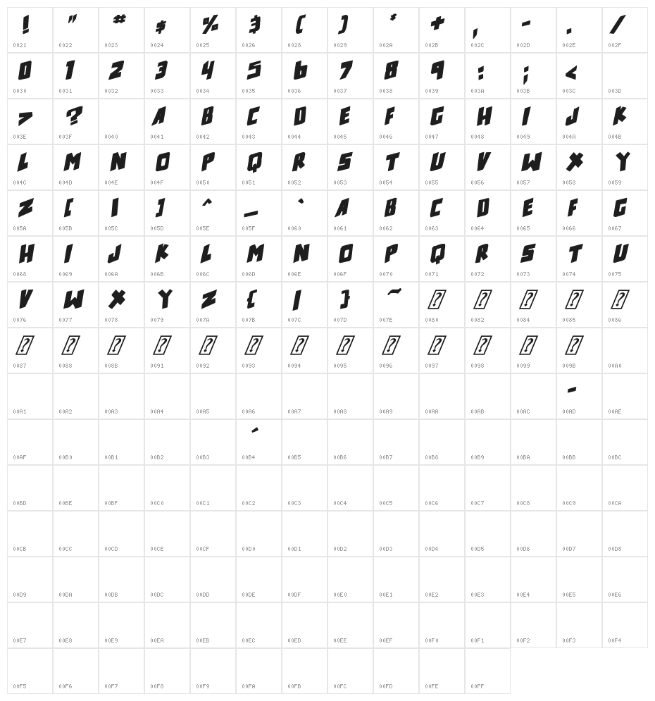 counter hit! Bold Italic Character Map