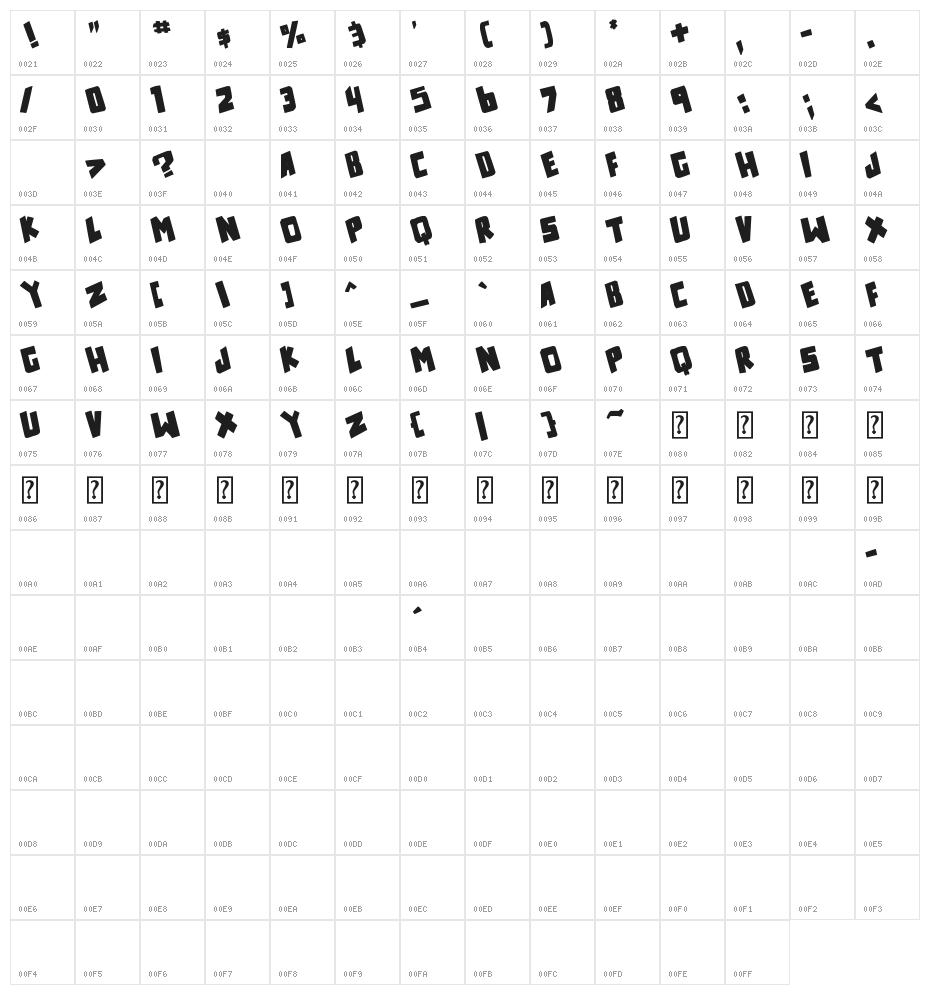 counter hit! Bold Character Map