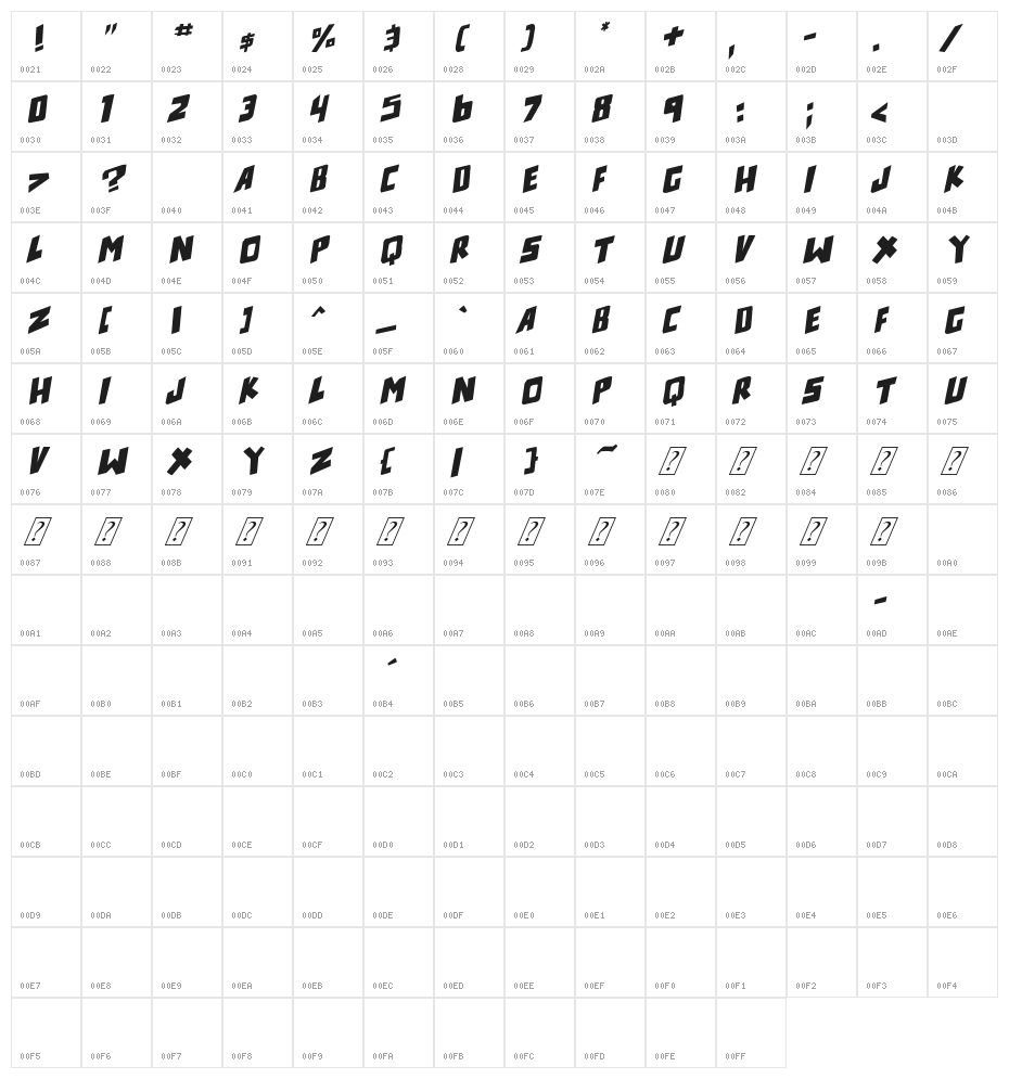 counter hit! Italic Character Map