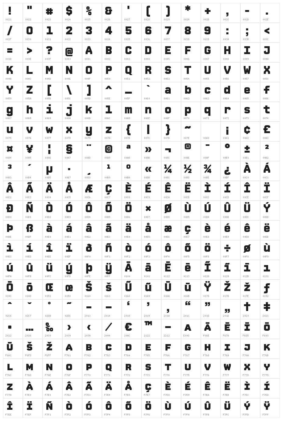 CPMono_v07Black Character Map