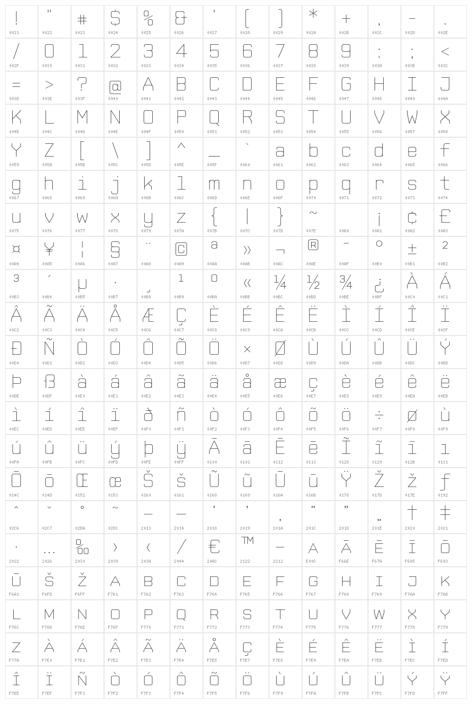 CPMono_v07ExtraLight Character Map