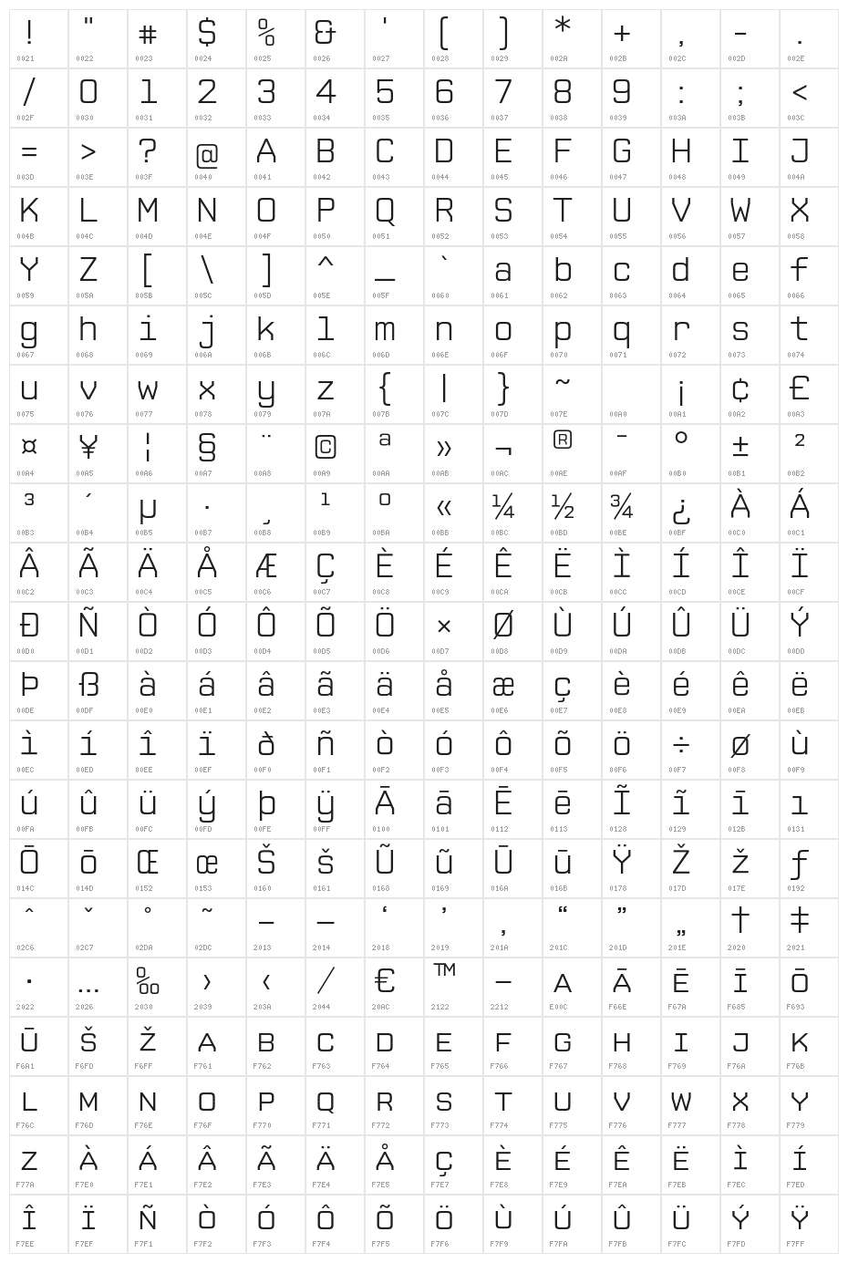 CPMono_v07Light Character Map