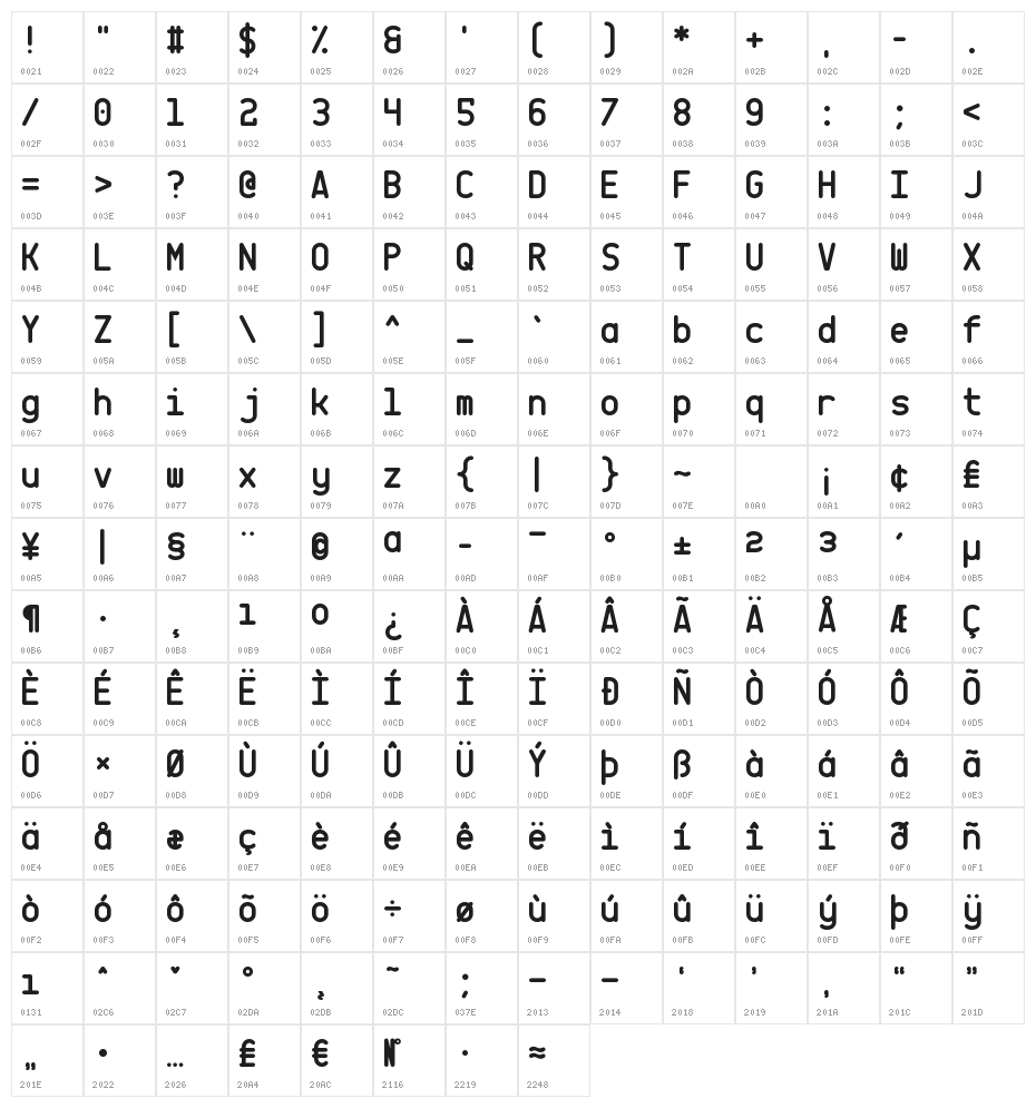 CQ Mono Character Map