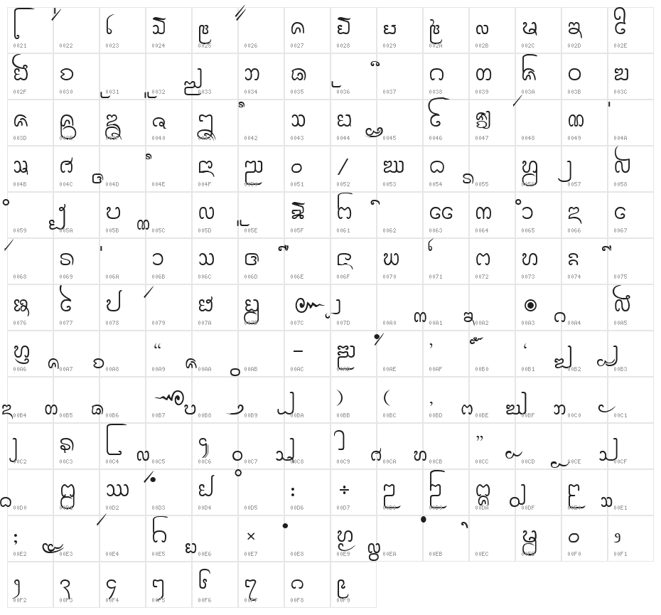 CR-Doitong Character Map