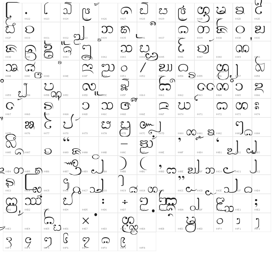 CR-Father Character Map