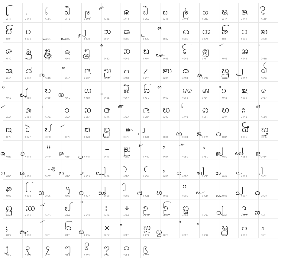 CR-Insom Character Map