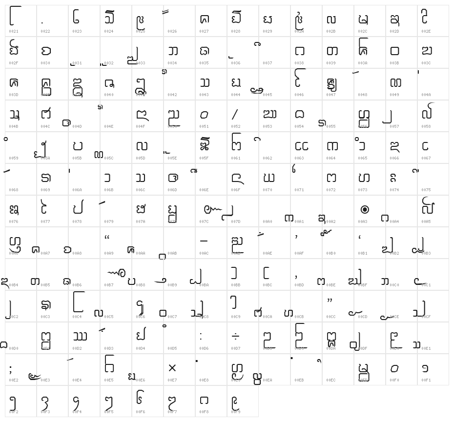 CR-Maekok Character Map