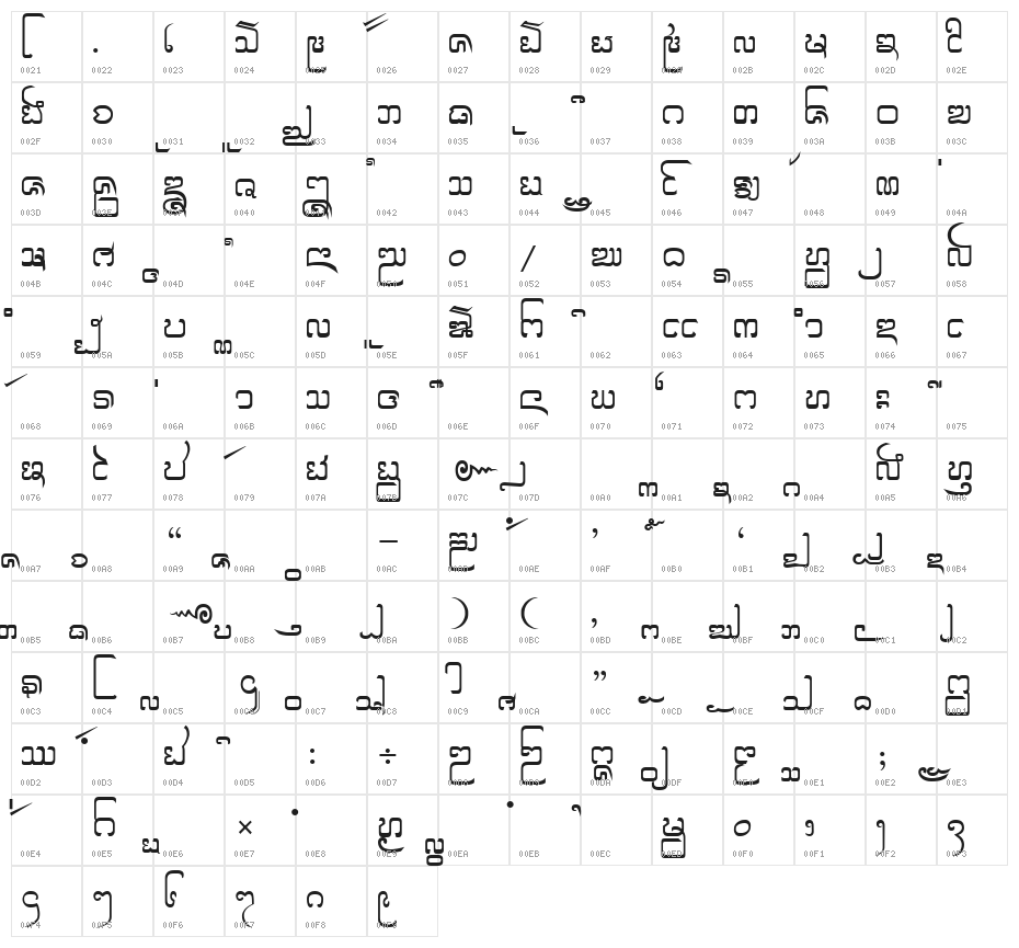 CR-MkornA Character Map