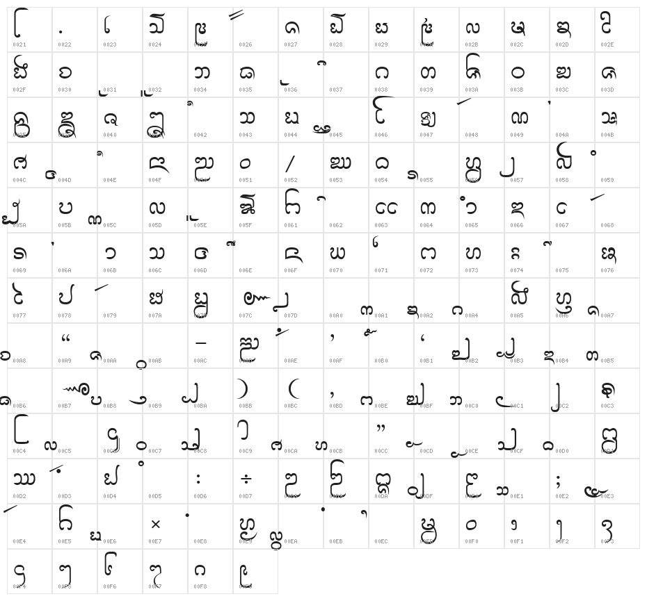 CR-Wiangkaen Character Map