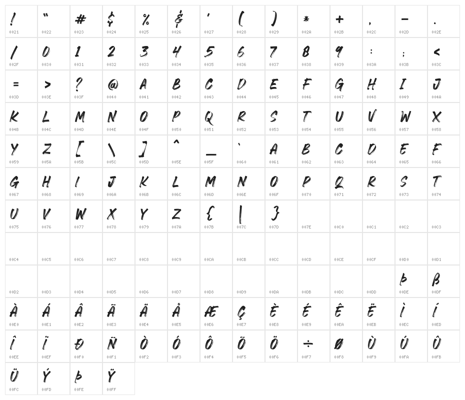 CRACKERS BRUSHER Character Map