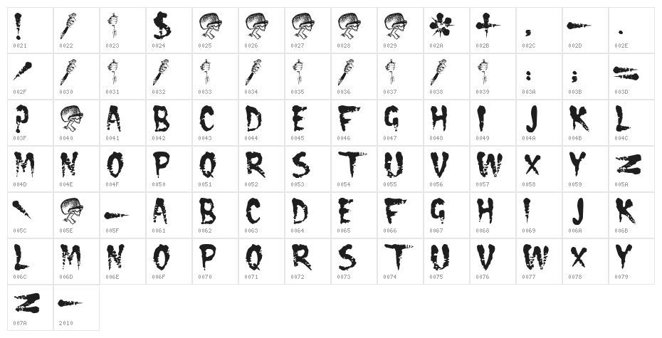 CRAMPS Character Map