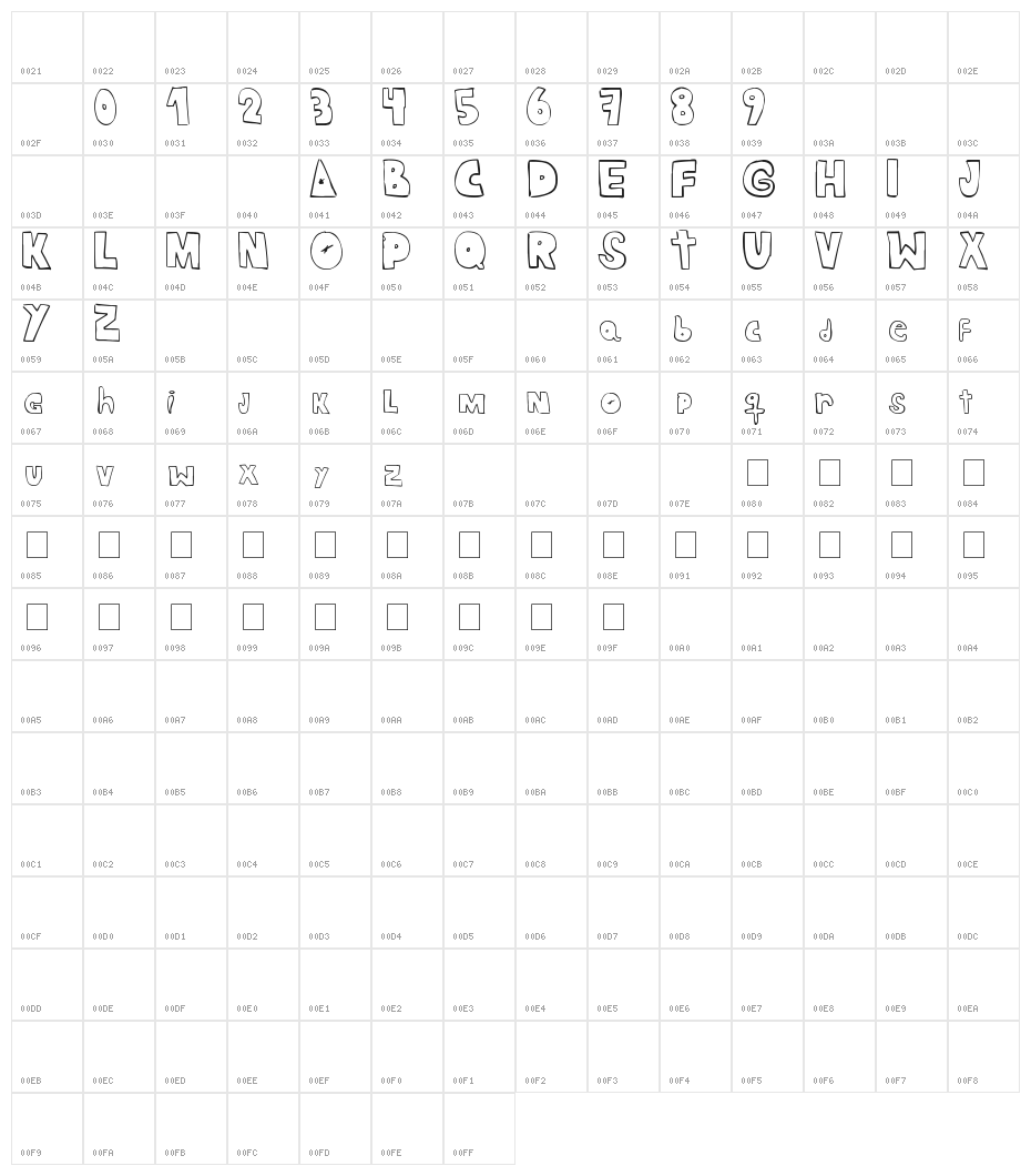 CRAZY RAS Character Map