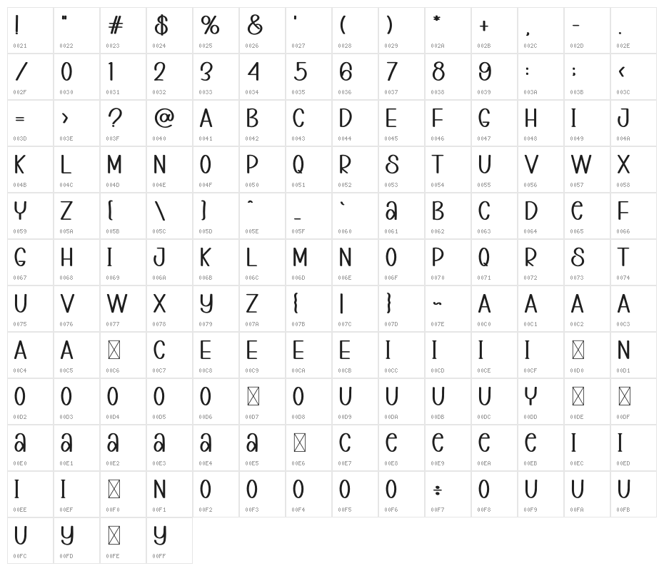 CREATIVE PLANNER Character Map