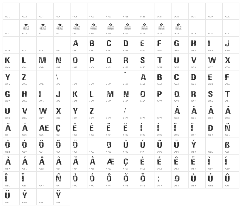 CREATURE Character Map