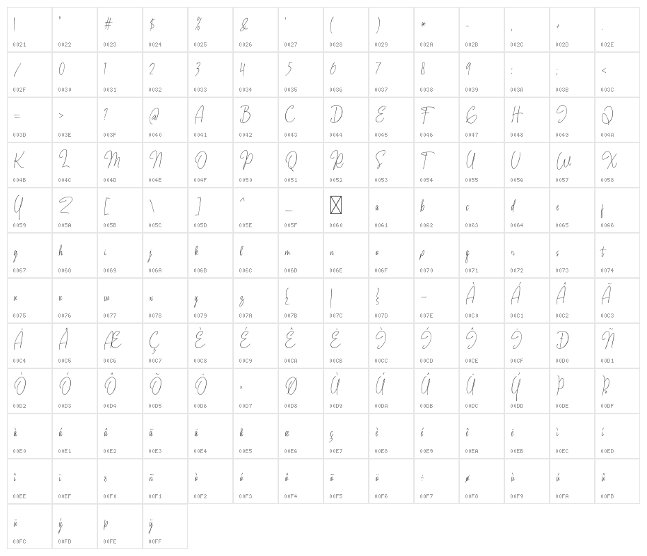 CREMISS Signature Regular Character Map