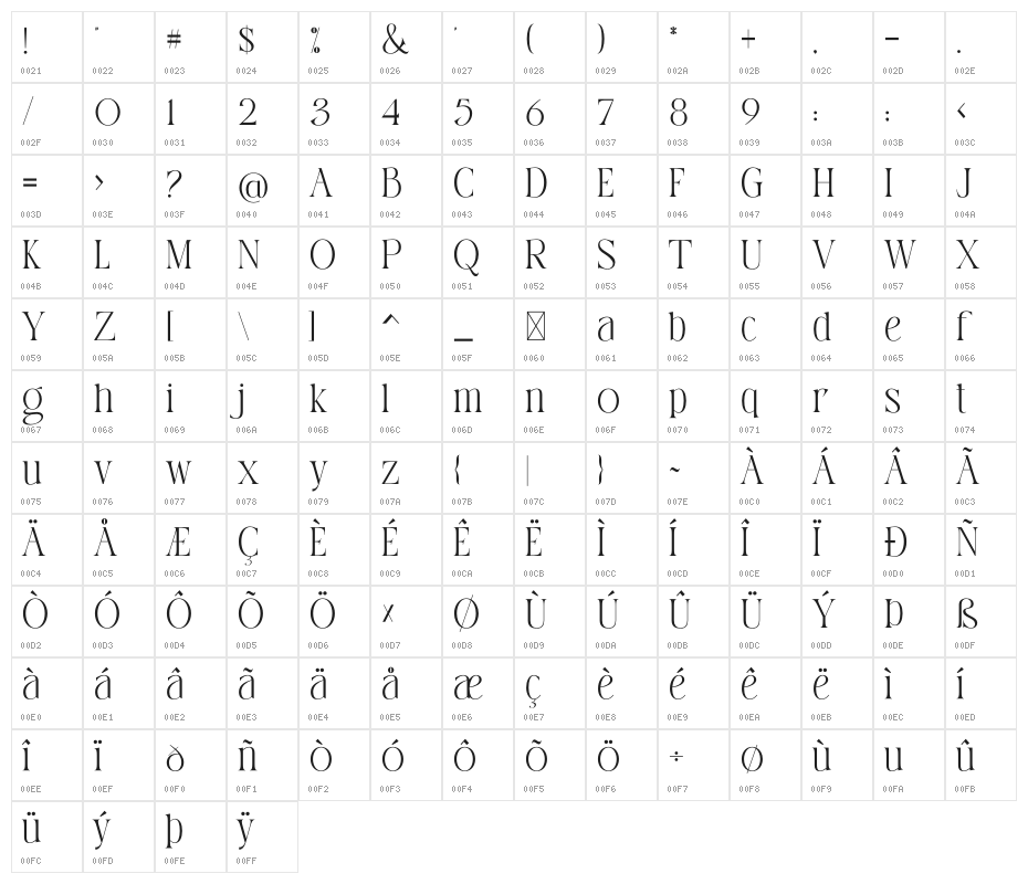 CREMISSS Character Map