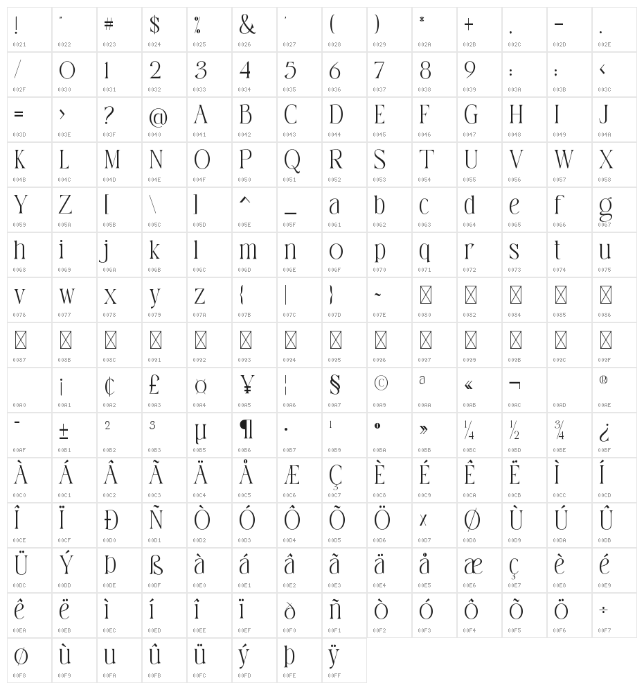 CREMISSS Character Map