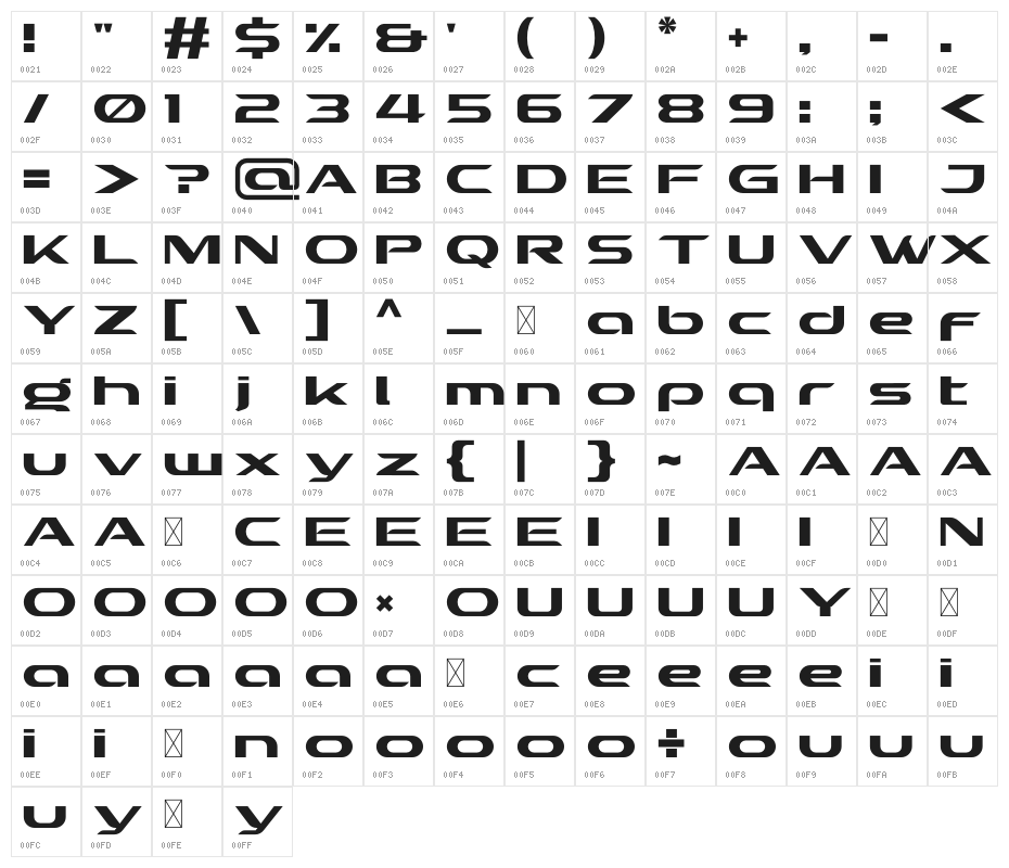 CRENZO Character Map