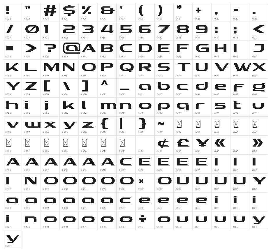 CRENZO Character Map