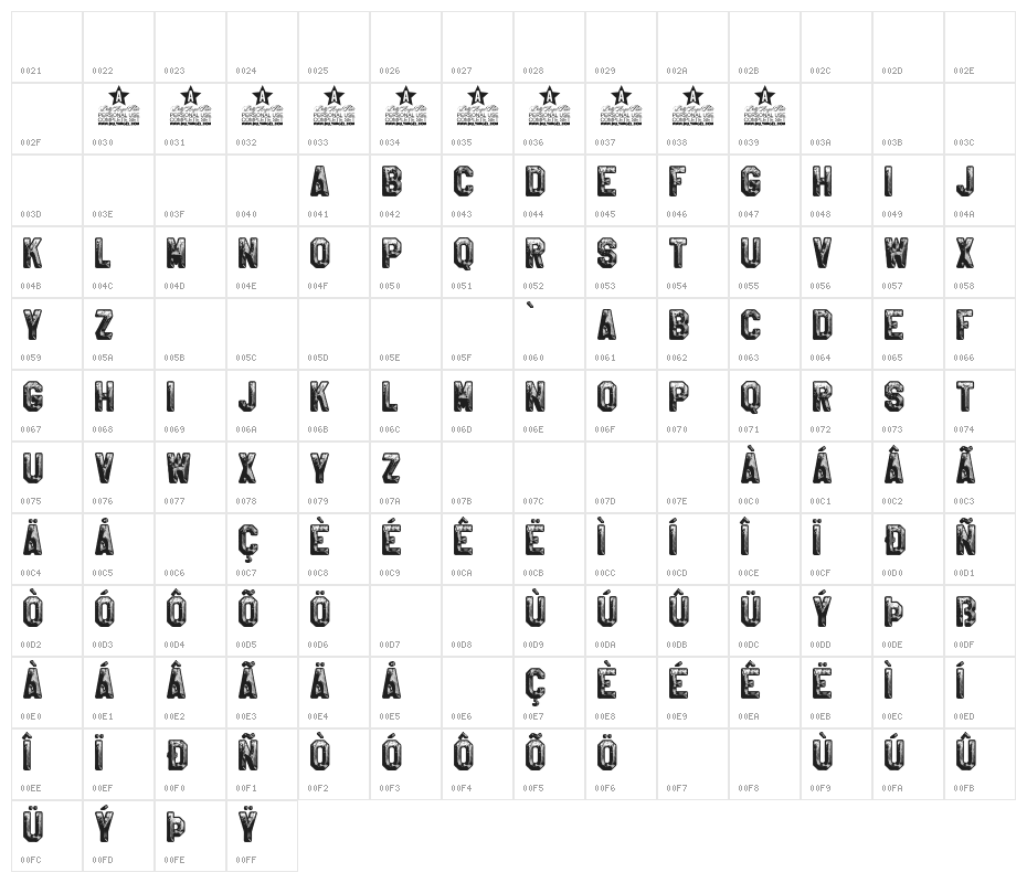 CRICKET PERSONAL USE Bold Character Map