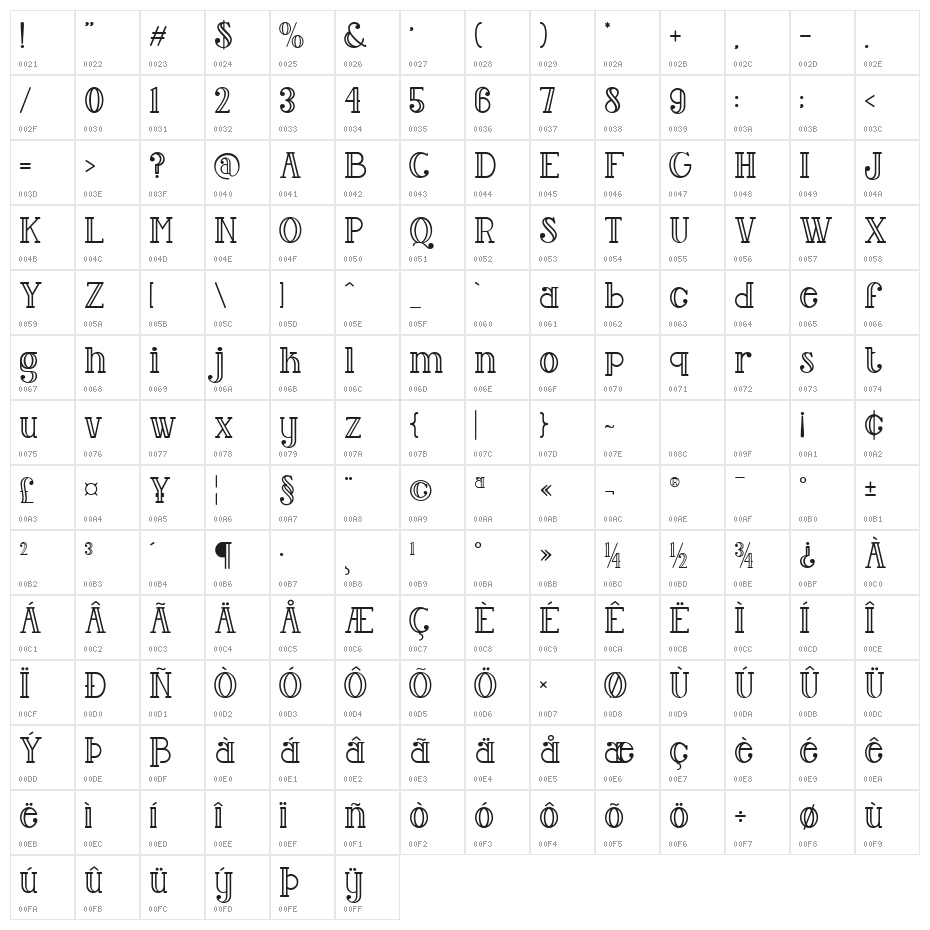 CRIMSONS Regular Character Map