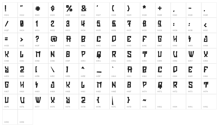 CRITRACE Character Map