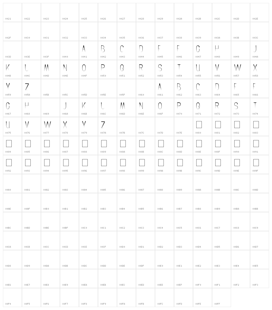 CROCHET PATTERN Character Map