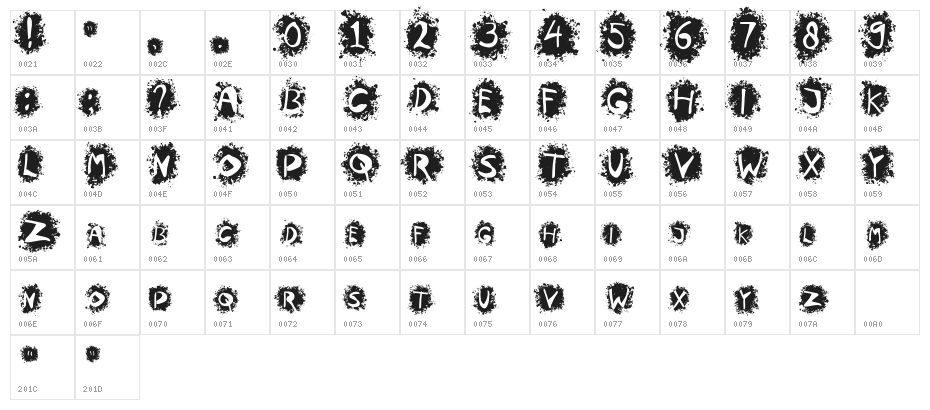 CROOTH Character Map