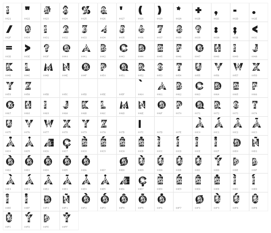 CROSSBONES PERSONAL USE Bold Character Map