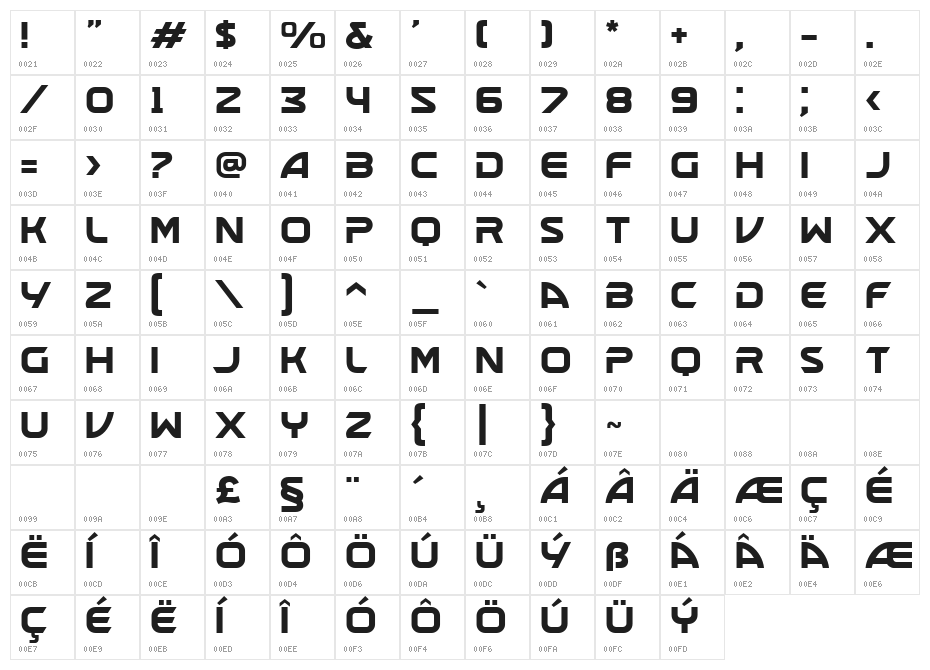 CROSSOVER Character Map