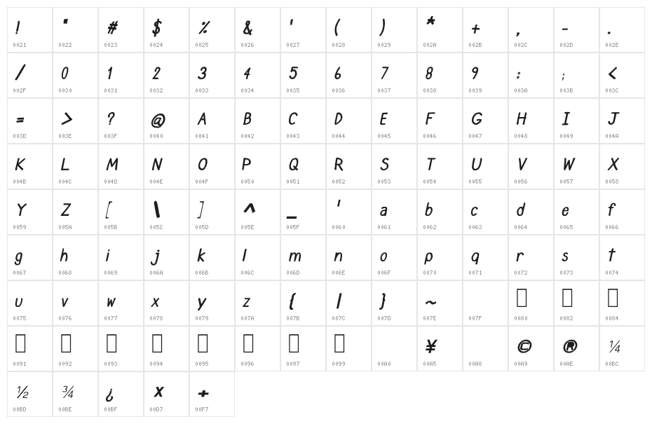 CRU-Chaipot-handwritten-blod-ltalic Character Map