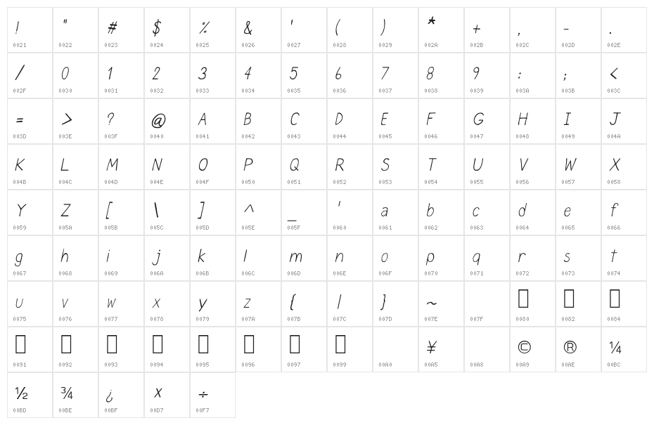 CRU-Chaipot-handwritten-ltalic Character Map
