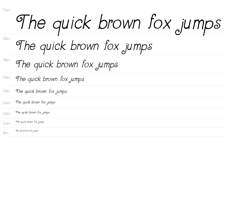 CRU-Dissaramas-Bold Italic Waterfall