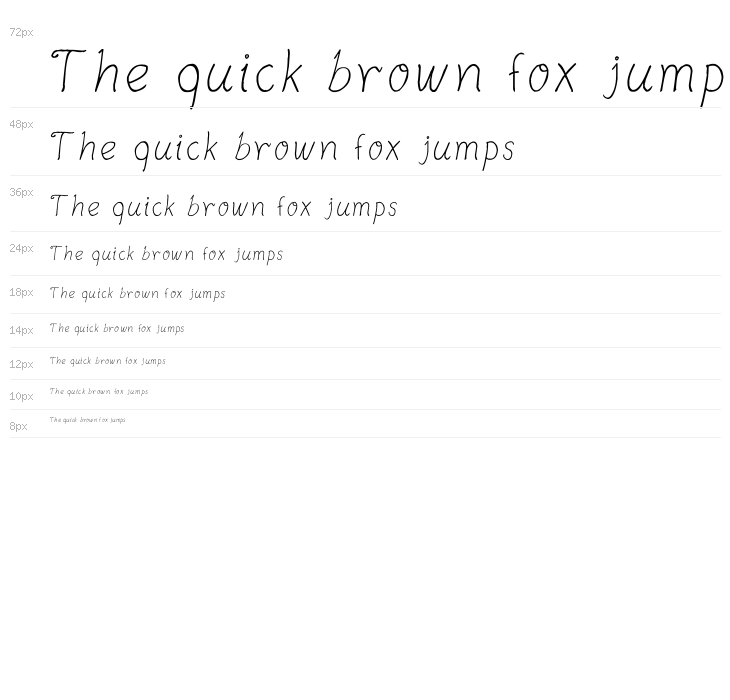 CRU-Janonkas Waterfall