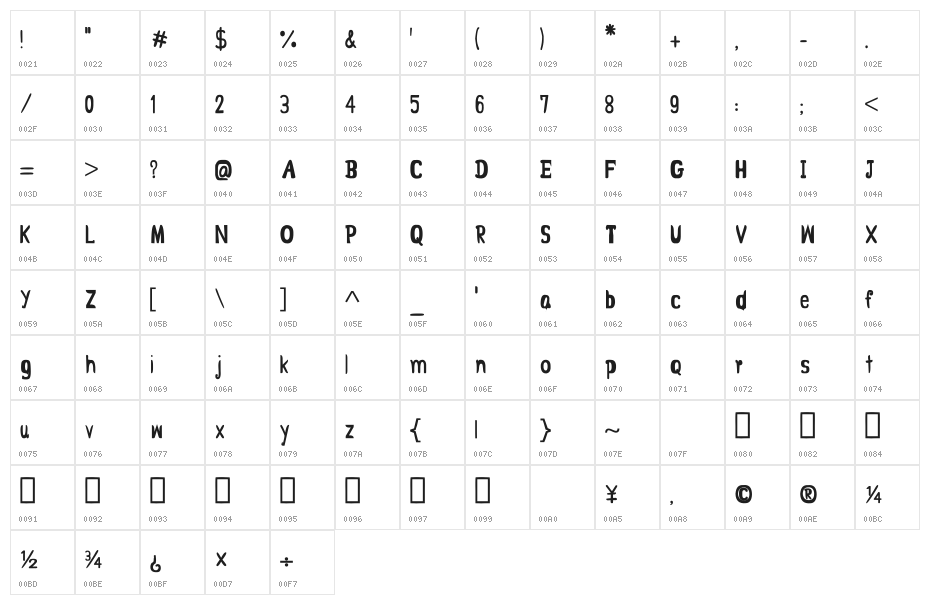 CRU-Jariya-Bold Character Map