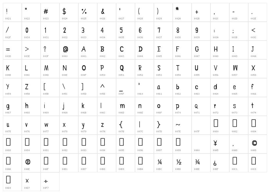 CRU-Jariya-Hand-Written-Bold Character Map