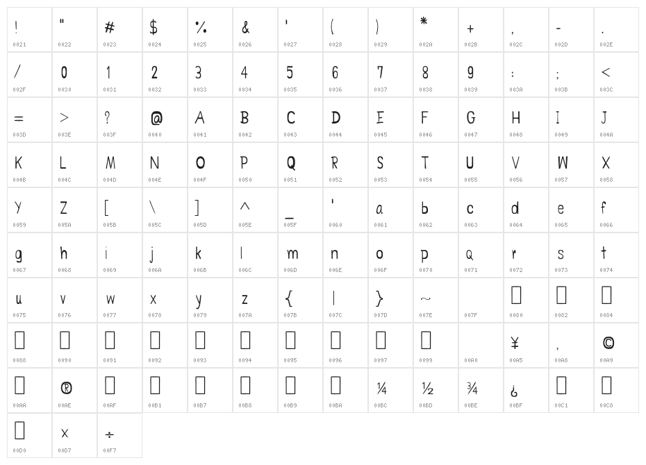 CRU-Jariya-Hand-Written-Regular Character Map