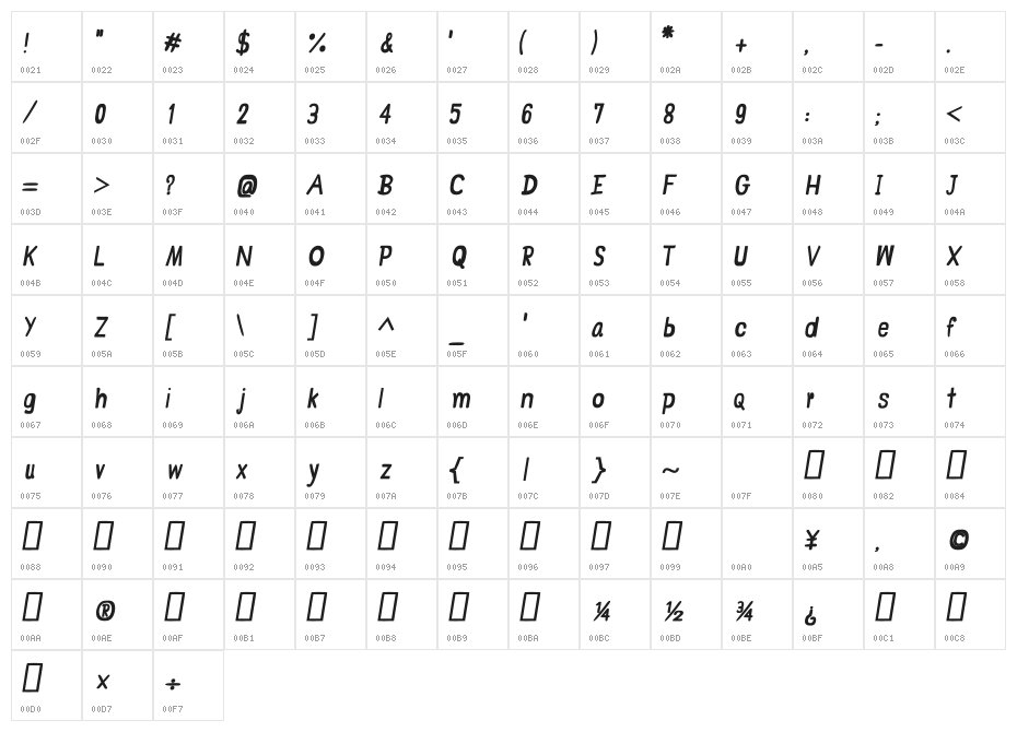 CRU-Jariya-Hand-Written- italic-Bold Character Map