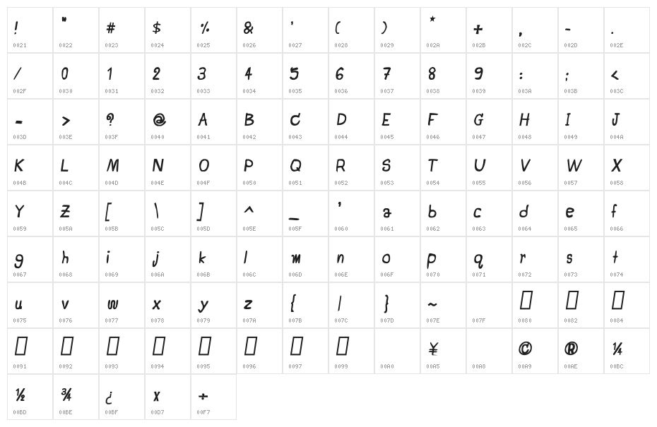CRU-Jeelada-hand-written Bold Italic Character Map