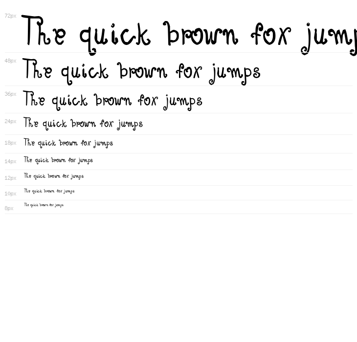 CRU-Jeelada Waterfall