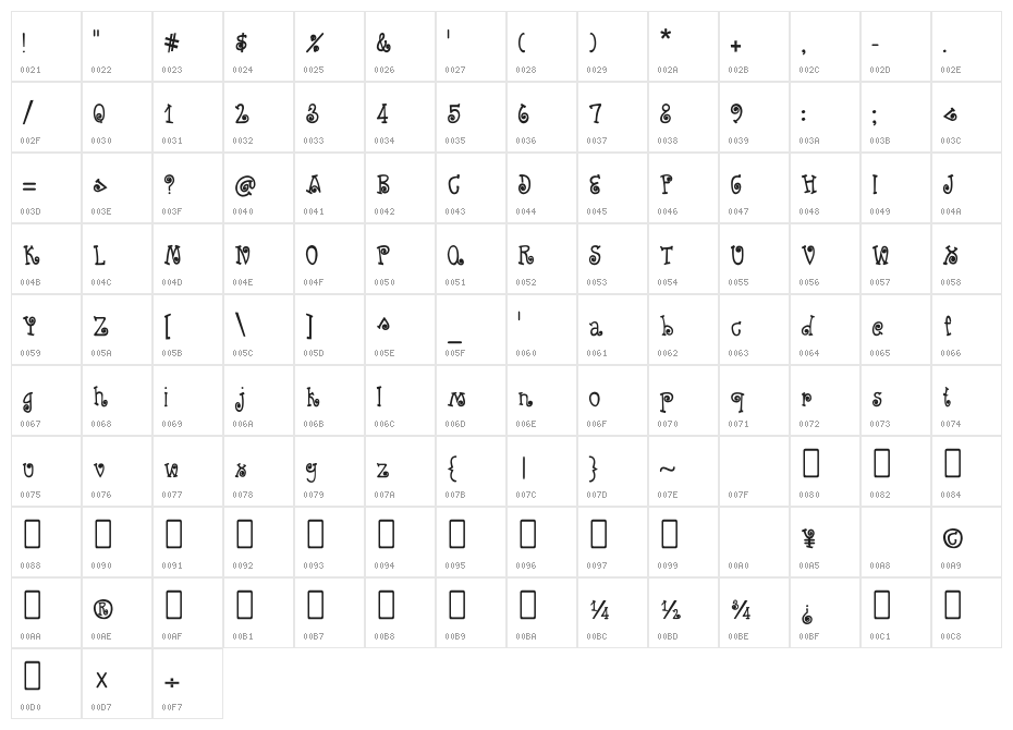 CRU-Kanda-Hand-Written-Bold Character Map