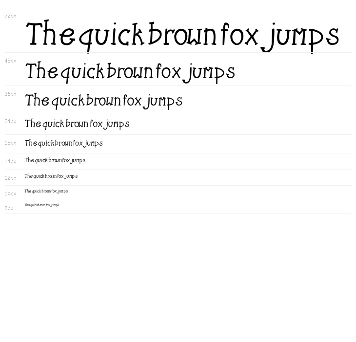 CRU-Kanda-Italic V.2 Waterfall