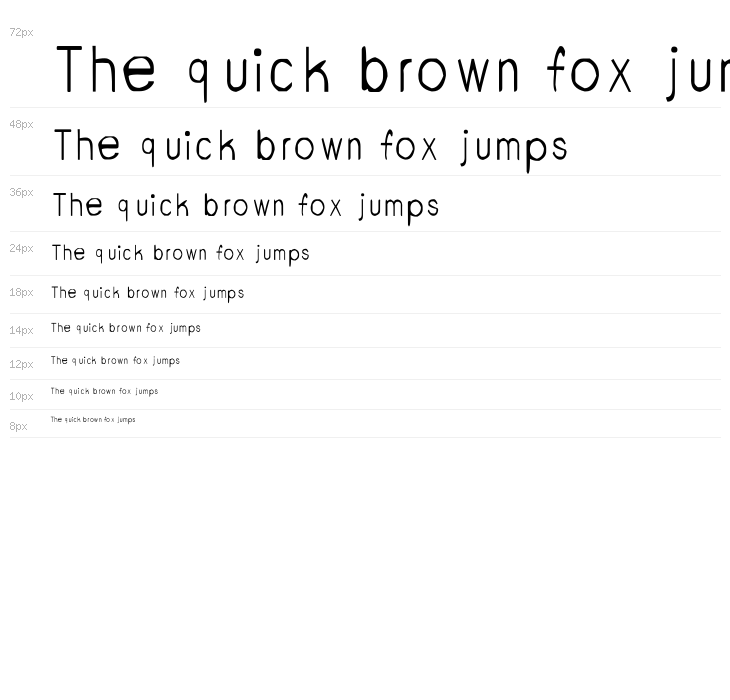 CRU-Paowarat-Hand-Written-Regul Waterfall