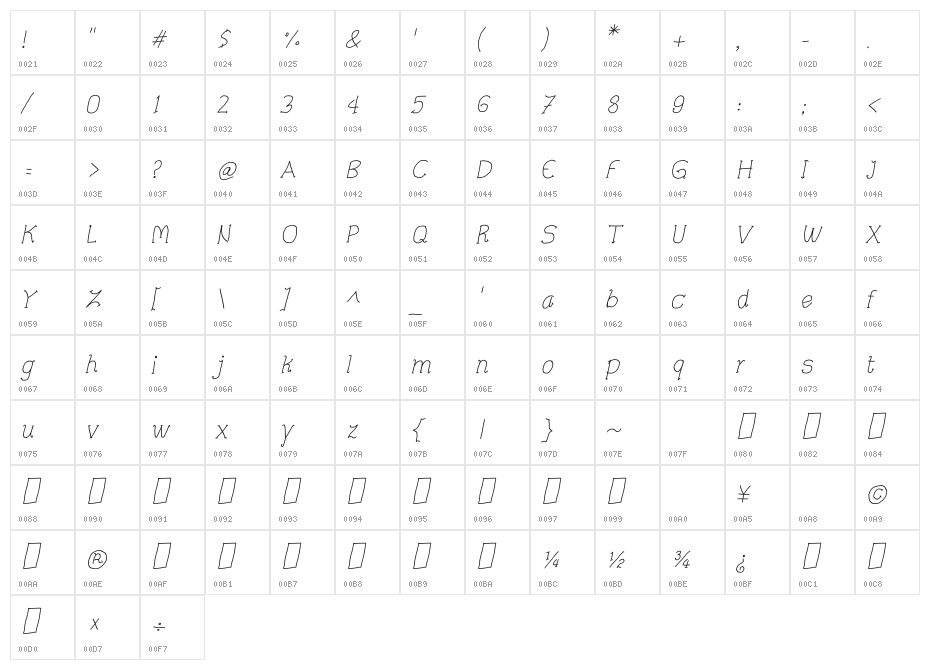 CRU-Pharit-Hand-Written v2 Italic Character Map