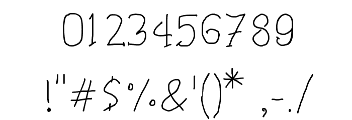 CRU-Pharit-Hand-Written v2 Regular Font OTHER CHARS