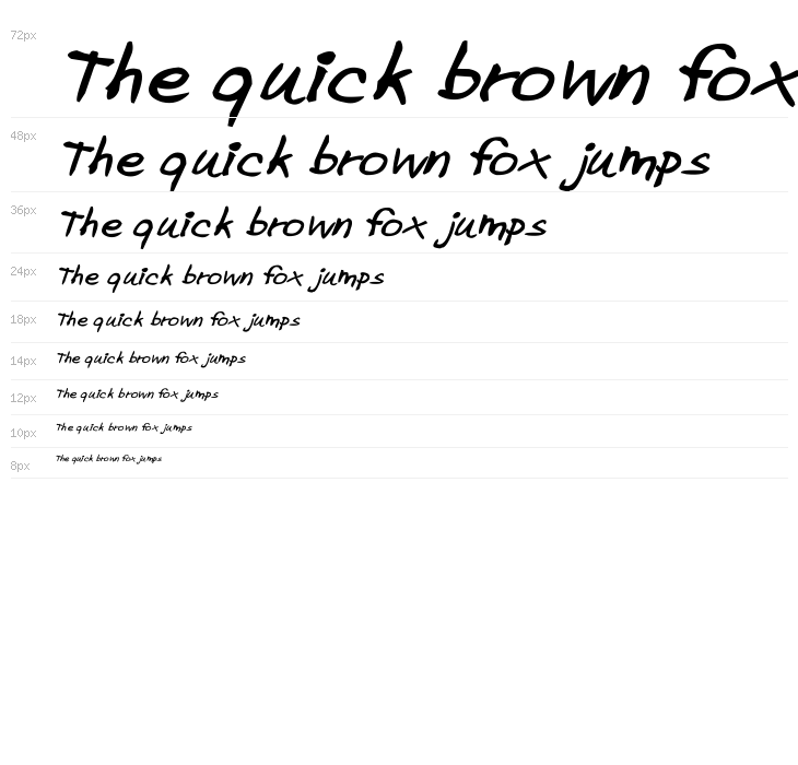 CRU-Pharit-Hand-WrittenBoldItalic Waterfall