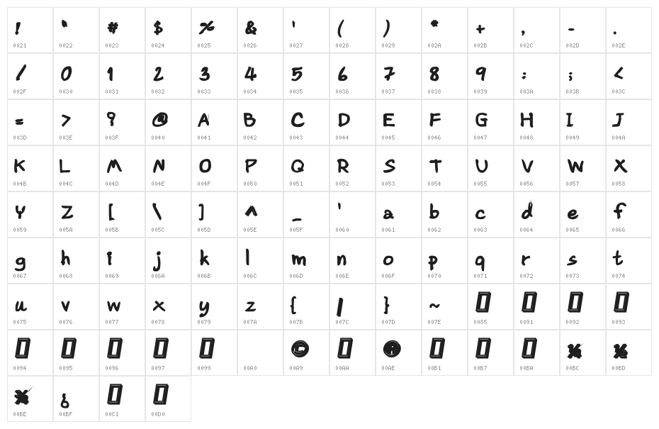 CRU-Pharit-Hand-WrittenBold Character Map