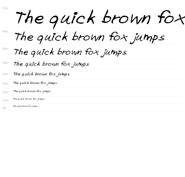 CRU-Pharit-Hand-WrittenItalic Waterfall